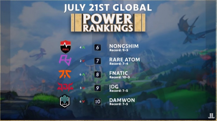 两局比赛 两局比赛