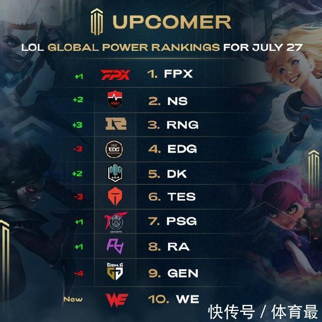 球队更多采 球队更多采