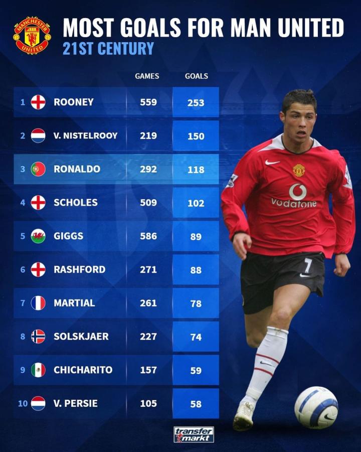 供了一个展 供了一个展