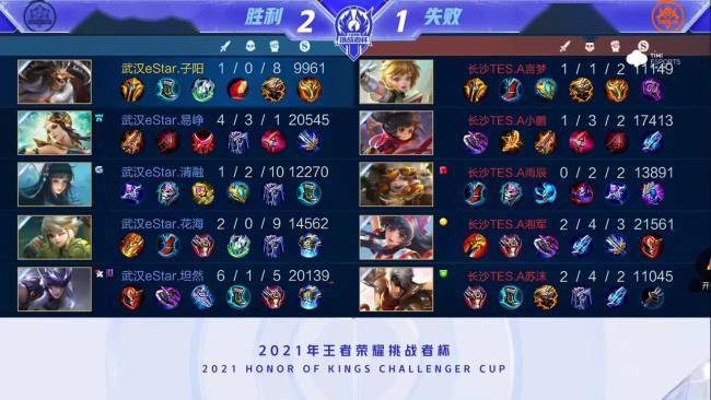 更有针对性 更有针对性