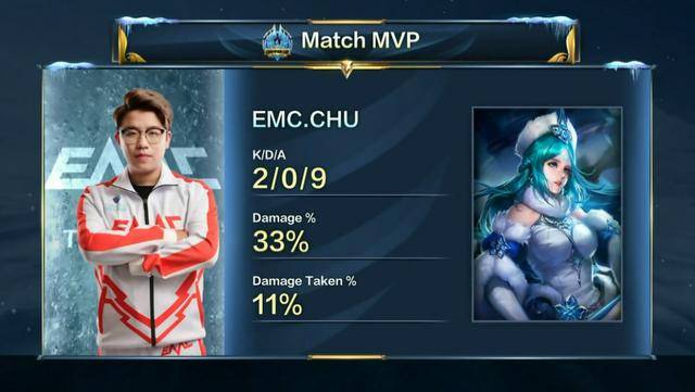 对于像阿莫 对于像阿莫