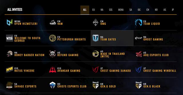 生涯的重要 生涯的重要